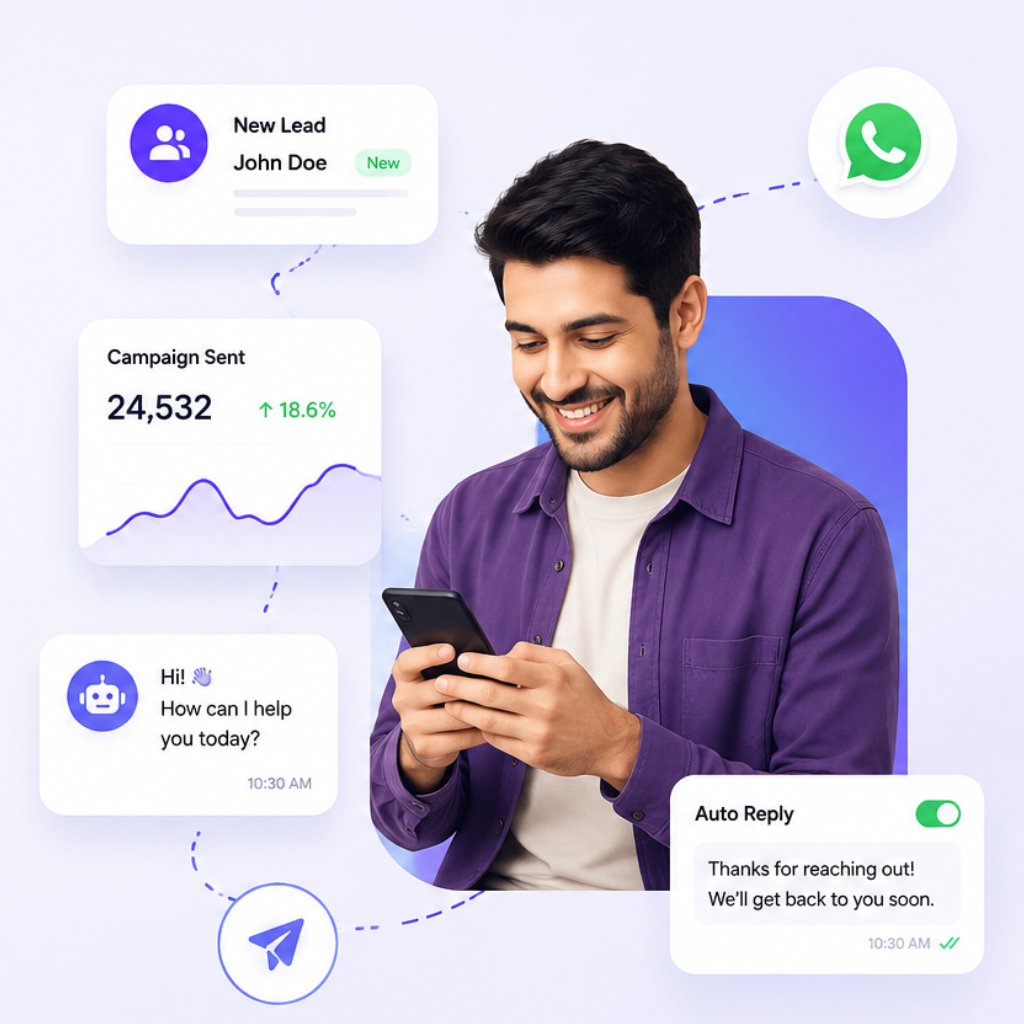 Dashboard Preview